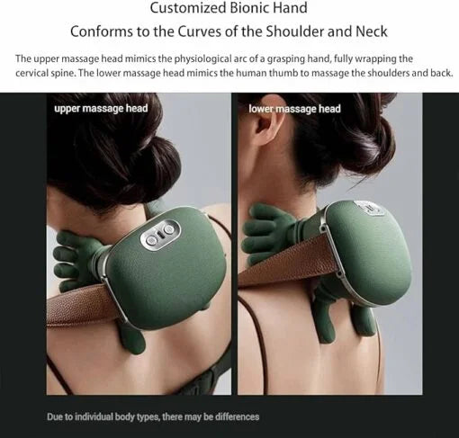 Shoulder & Neck Massager ©