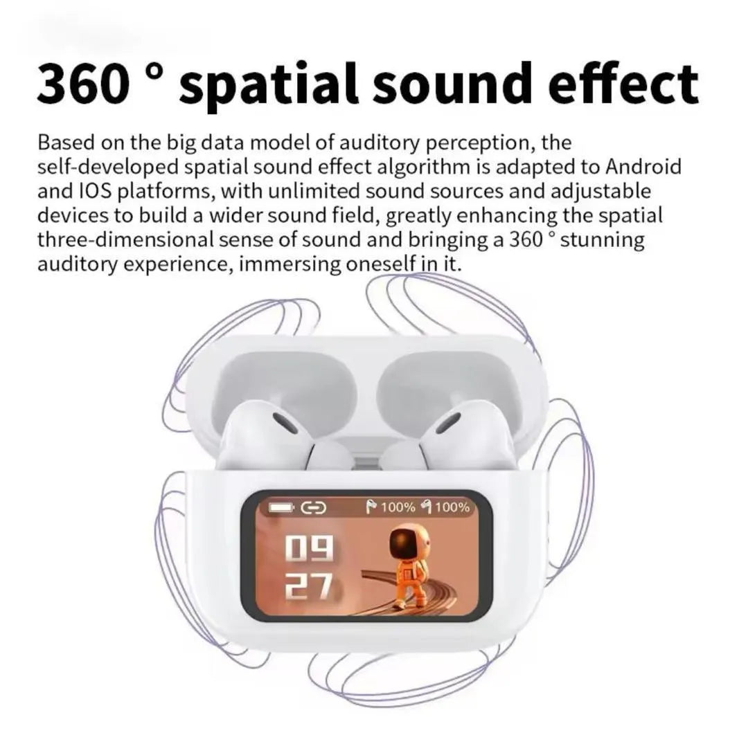 Wireless Bluetooth 5.3 Airpods with Noise Cancellation - White